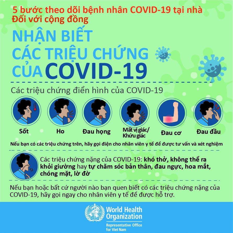Khuyến cáo 5 bước theo dõi bệnh nhân Covid-19 tại nhà